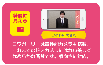 コワガーリーは高性能カメラを搭載。これまでのドアカメラにはない美しく滑らかな画質です。横向きにも対応。