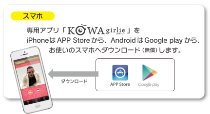 専用アプリkowagirlieをiPhoneはAppStoreから、AndroidはGooglePlayから、お使いのスマホへダウンロードします。